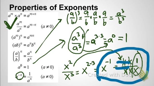 P2 Exponents