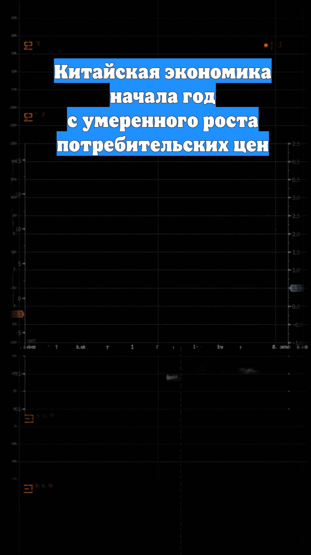 Китайская экономика начала год с умеренного роста потребительских цен