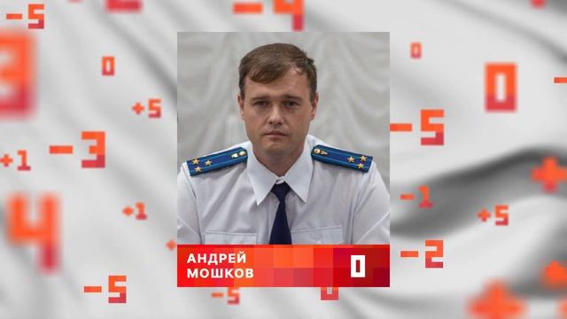 Рейтингомер: великолукская развязка, Кены псковской политики и анекдот с Африкой