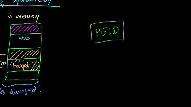 Malware Theory - Packer identifiers don"t tell you if a file is packed