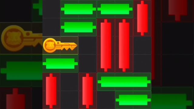 09 февраля 2025. Новая мини игра Hamster Kombat