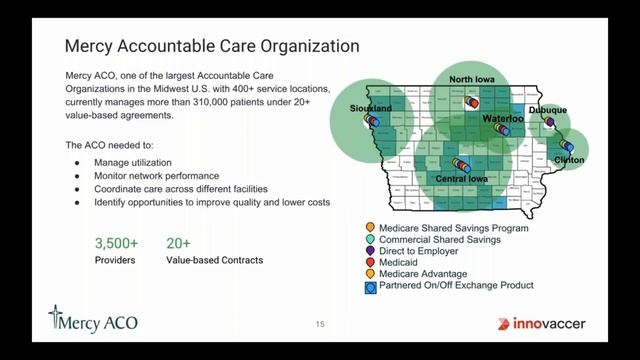 Building 'Real' Interoperable Healthcare Systems of Tomorrow: A New Framework