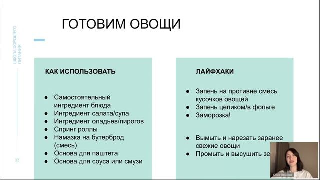 Школа Правила хорошего питания. Лекция 35 от 06.02.2025