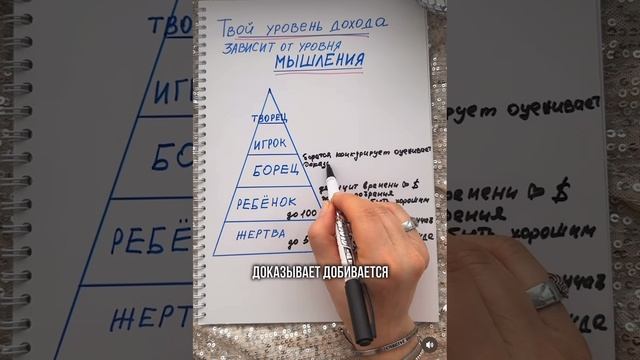 #бытьдобру