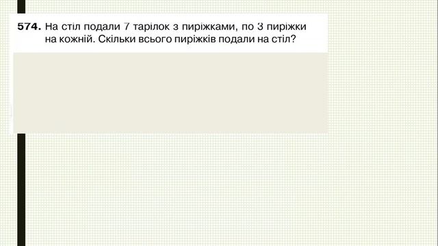 Таблиця множення на 3