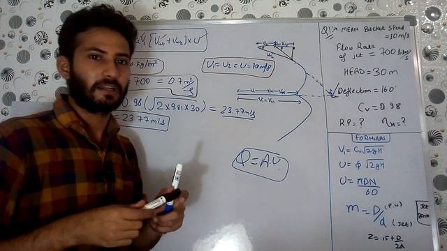 30) Numerical on Pelton Turbine - Efficiency & Power Calculation | Hindi ~ Fluid Machines