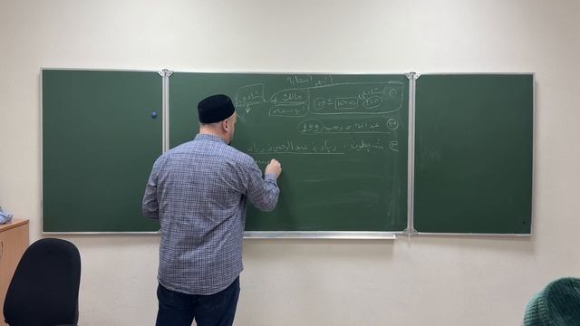 17 урок. Имам Малик. Тарих Ташриг