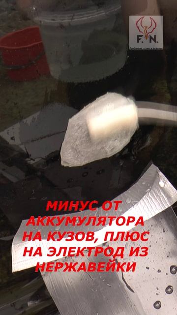Оцинковка "жуков" на авто. Бизнес с минимальными вложениями..