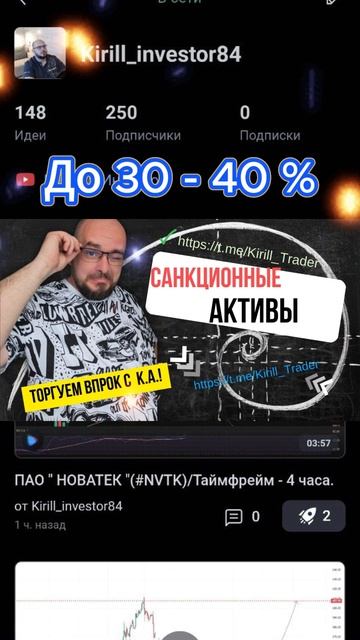 Санкционные активы