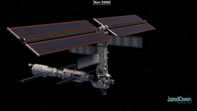 How does the International Space Station work