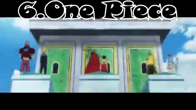 Top 10 Anime Similar to Boku no Hero Academia  2016