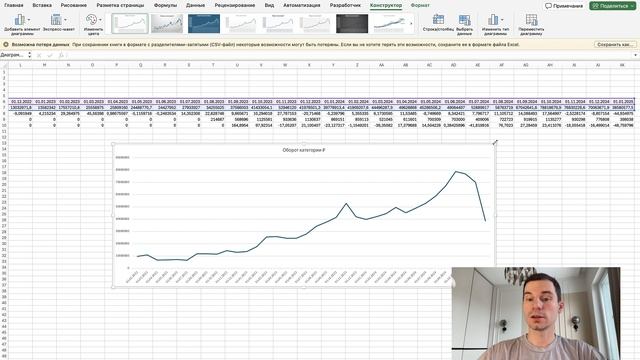 Тренды Seller Helper