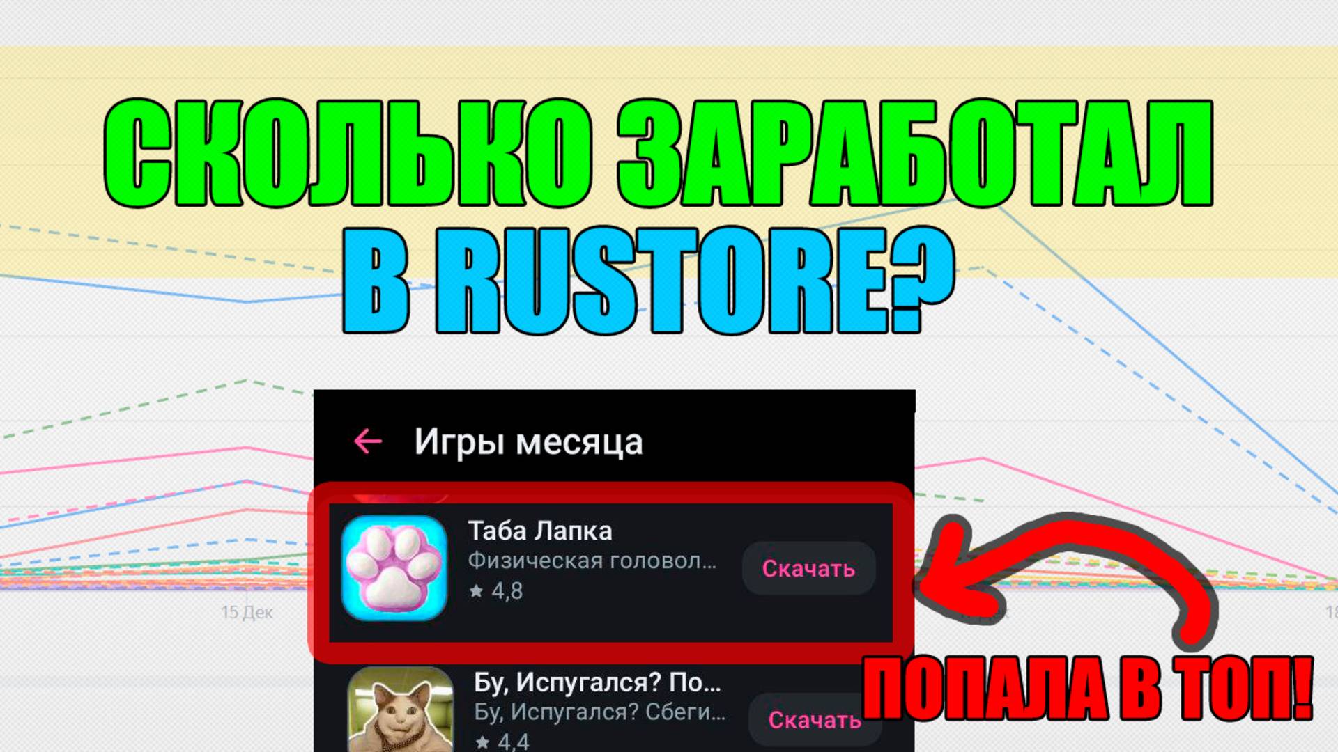 ОПУБЛИКОВАЛ ИГРУ В РУСТОР. СКОЛЬКО ЗАРАБОТАЛ В RUSTORE?