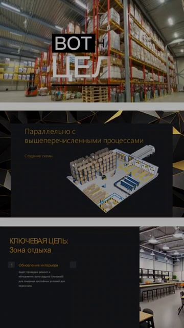 От Хаоса к Сокровищнице: Как Росснаб-Град победил Тьму на Складе и Нашёл Золото Порядка!