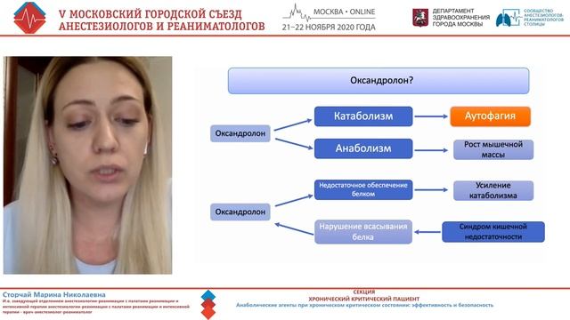 Питание и анаболики Строчай МН 2020