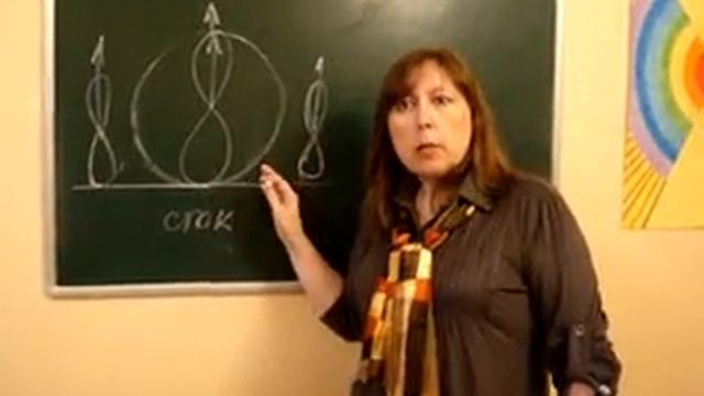 Вводный курс «Фазовый портрет человека» часть 3