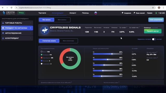 Сигнальный канал Cryptoleks