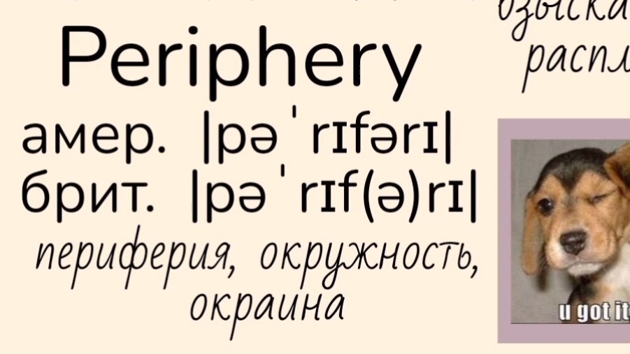 Commonly mispronounced words/слова, которые часто произносят неправильно (часть 8)