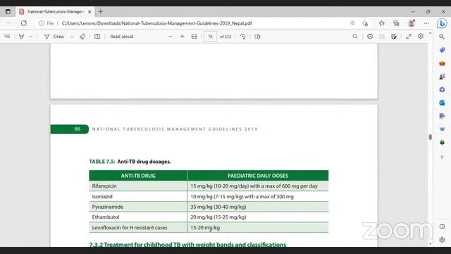 Quad Class for ANM/CMA
