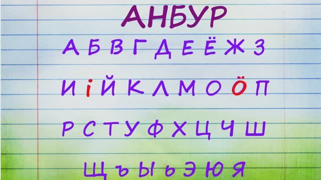 Коми грамматика - Алфавит