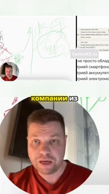 Как китайские компании захватывают рынок