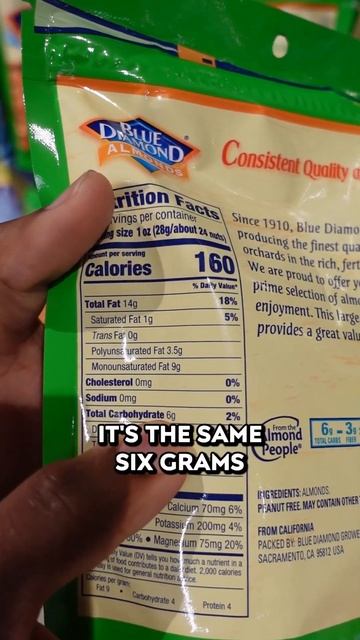Protein Mistakes I Wish I Knew Earlier