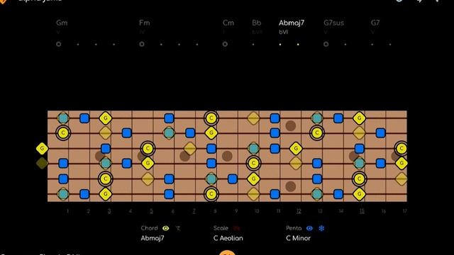 Sexy Slow Blues Backing Track in C Minor  Bonamassa Style Jam Track (44.666 BPM)