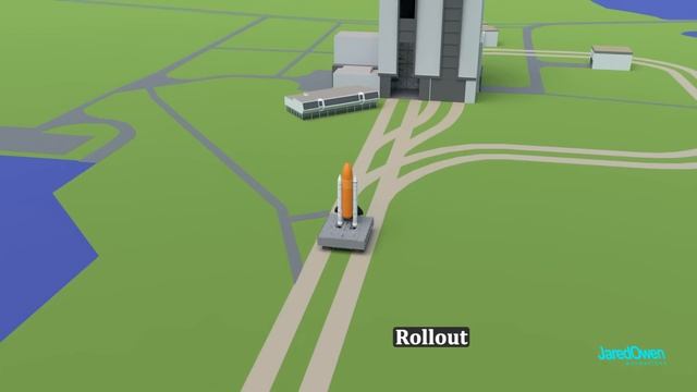 How does the Crew Dragon Spacecraft work (SpaceX)