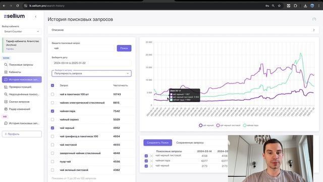 Поисковые запросы Seller Helper