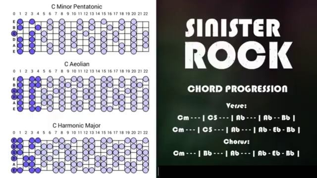 Sinister Rock Backing Track in Cm