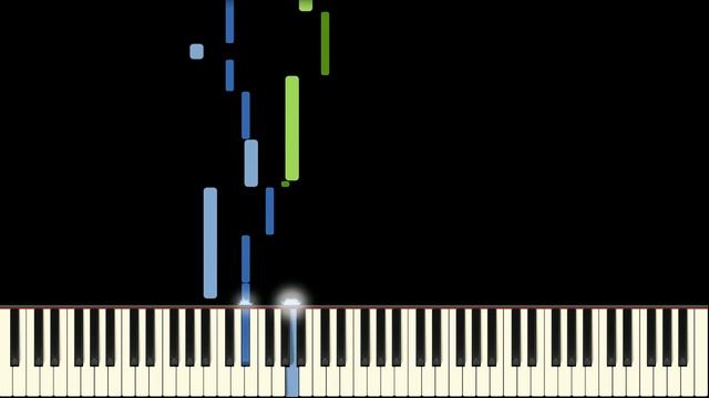 The Pink Panther theme in Major Key