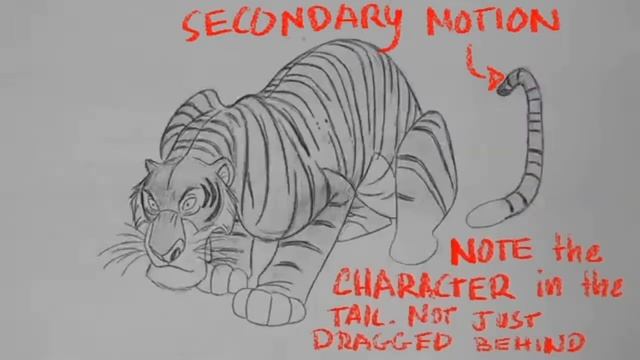 ANIMATION ANALYSIS: Milt Kahl's Sher Kahn from The Jungle Book