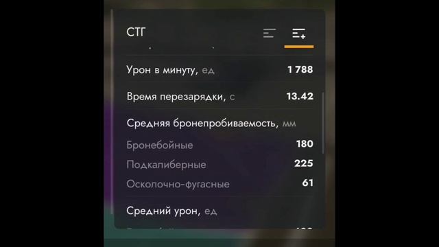 Танк СТГ полный разбор