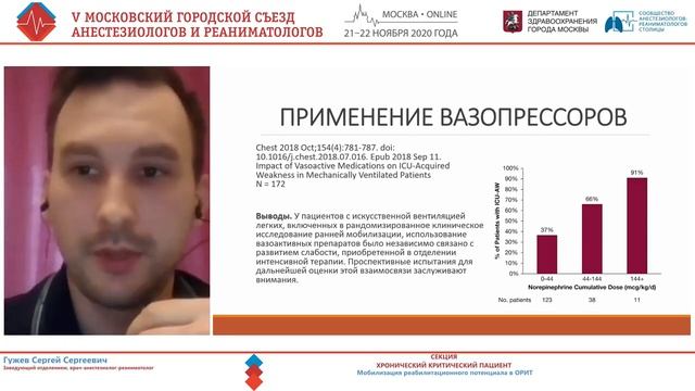Реабилиация в ОРИТ Гужев СС 2020