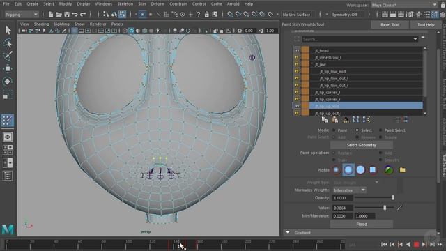 28 - Smoothing Out the Lip-weighting