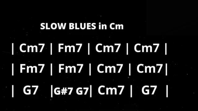 Slow Blues Backing Track in Cm