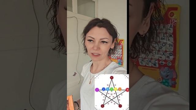 интересный факт цифровой психологии.mp4