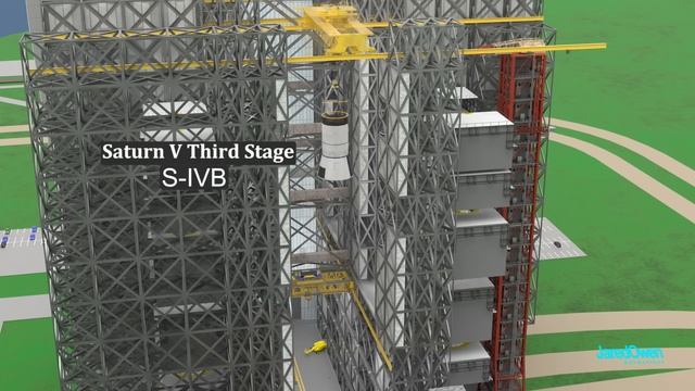 Where does NASA build rockets (Vehicle Assembly Building)