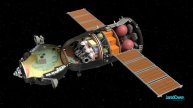 How does the Soyuz Spacecraft work