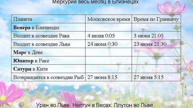 Лунный календарь 1967