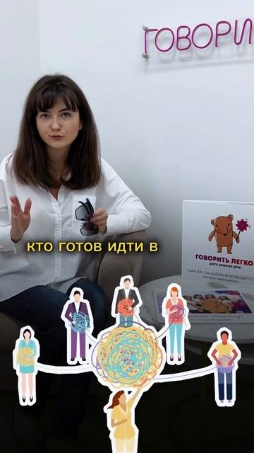 С кого начинается команда? 
Каких сотрудников нанимать? 
Сколько сотрудников нужно?