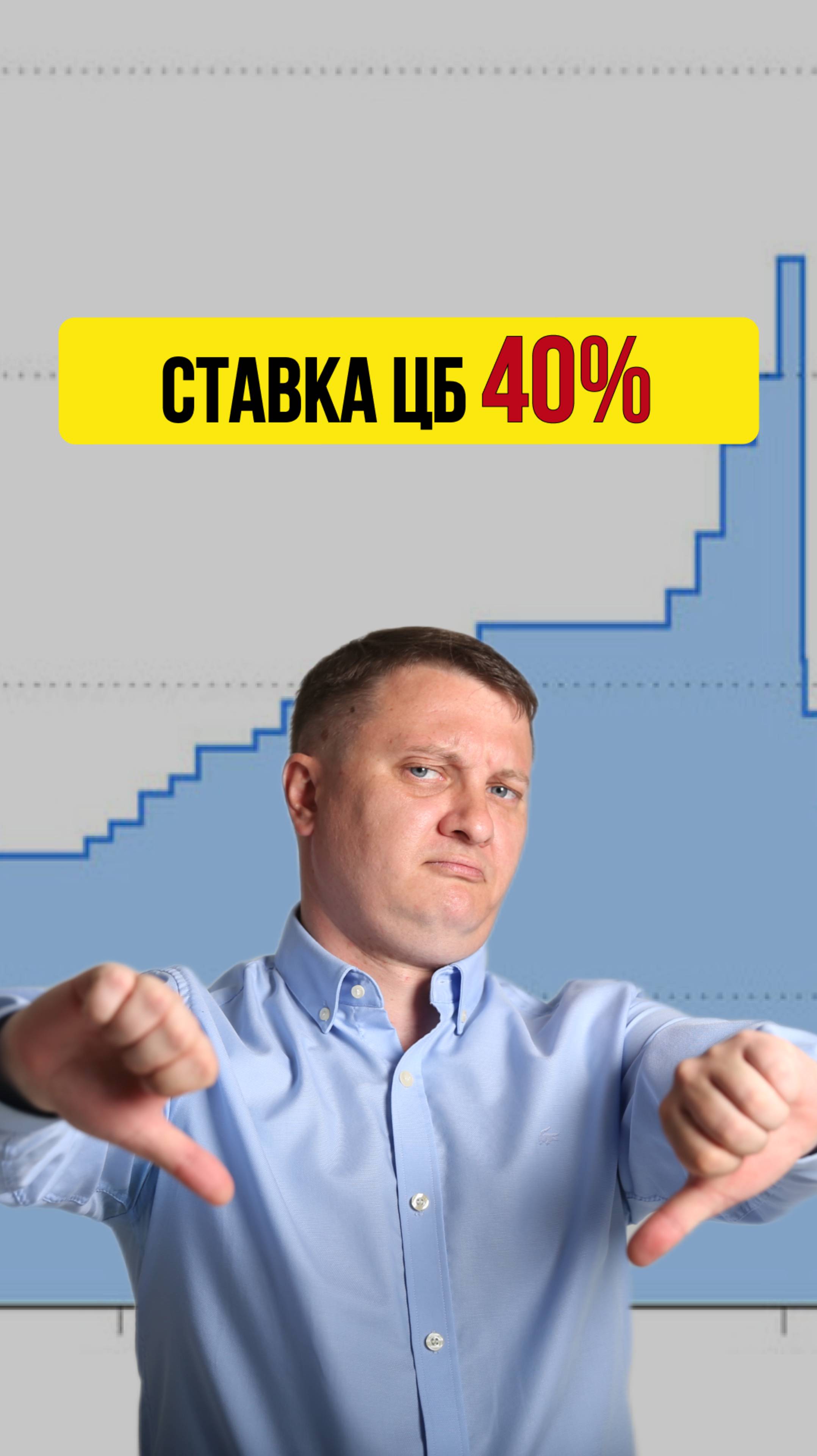 Ставка ЦБ 40%