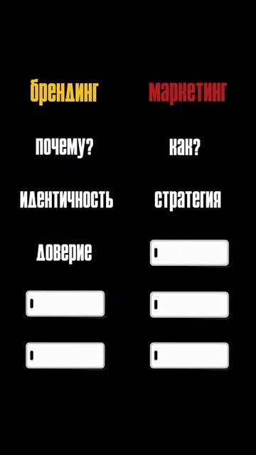 Маркетинг vs Брендинг#marketing #business #crypto #hamsterkombat #lifehacks #обучение