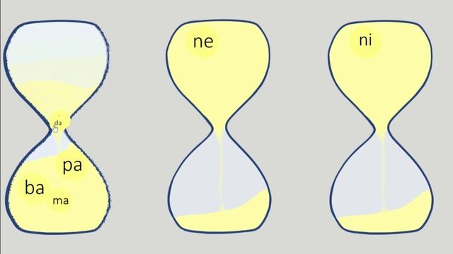Пиньинь_рабочая тетрадь для детей в формате PPT