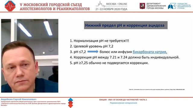 Пермиссивная гиперкапния при ИВЛ Авдейкин СН 2020