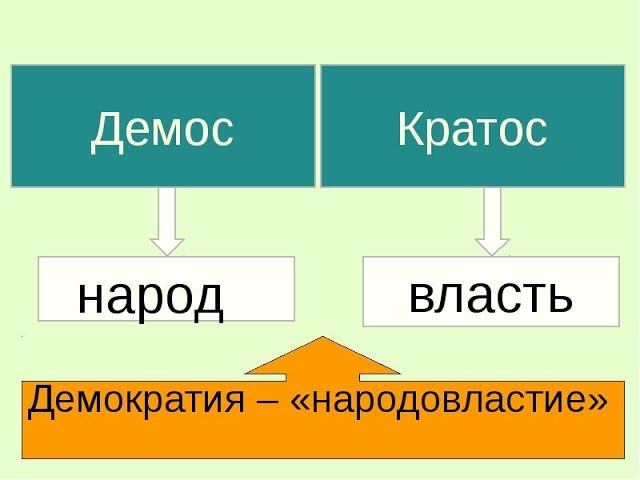 Как народу взять власть или Школа депутатов будущего