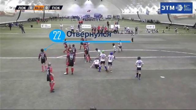 Наша самая сложная игра на ВСЕРОССИЙСКИХ СОРЕВНОВАНИЯХ В ПИТЕРЕ