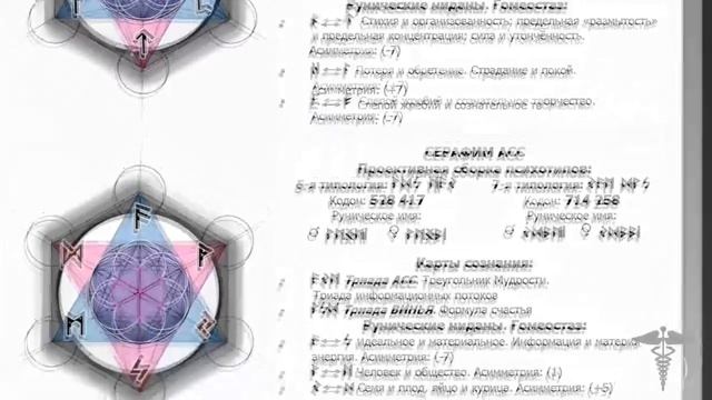 Ключ творения. Сохранение Человека и его Миров