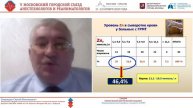 Питание и микронутриенты Свиридов СВ 2020