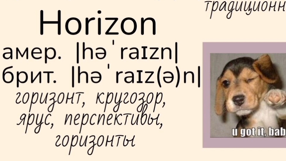 Commonly mispronounced words/слова, которые часто произносят неправильно (часть 4)